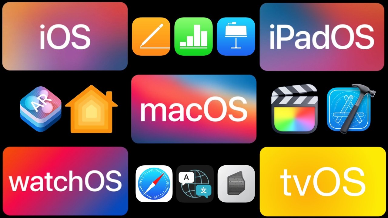 How to Configure IPTV on IOS: Apple TV, IPAD, MAC